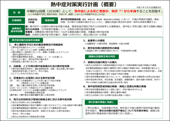 熱中症対策実行計画（概要）
